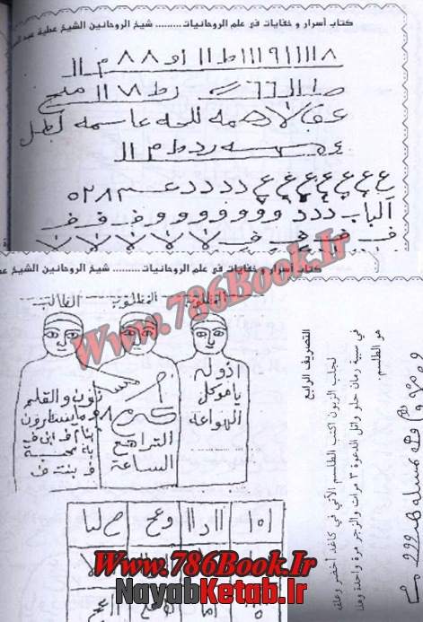 كتاب اسرار و خفايات فى علم الروحانيات المكتبة العربية