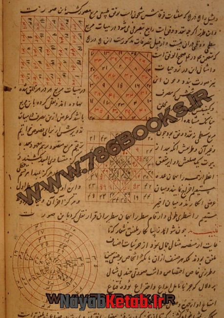 الواح و ارواح, لوح دعا لوح طلسم لوح چیست