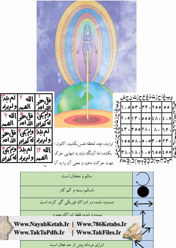 آموزش اصول و فنون جادوگری