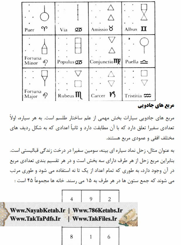 کتاب ساخت طلسمات و شارژ آنها اسرائیل ریگاردی