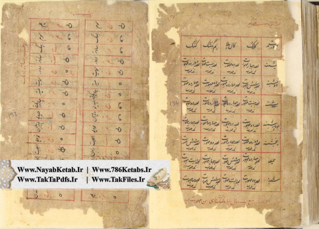 کتابخانه دیجیتالی نسخ خطی کهن علوم غریبه