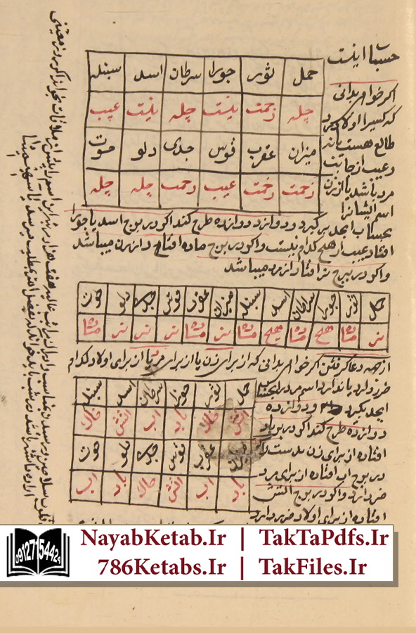 پیشگویی با علم رمل