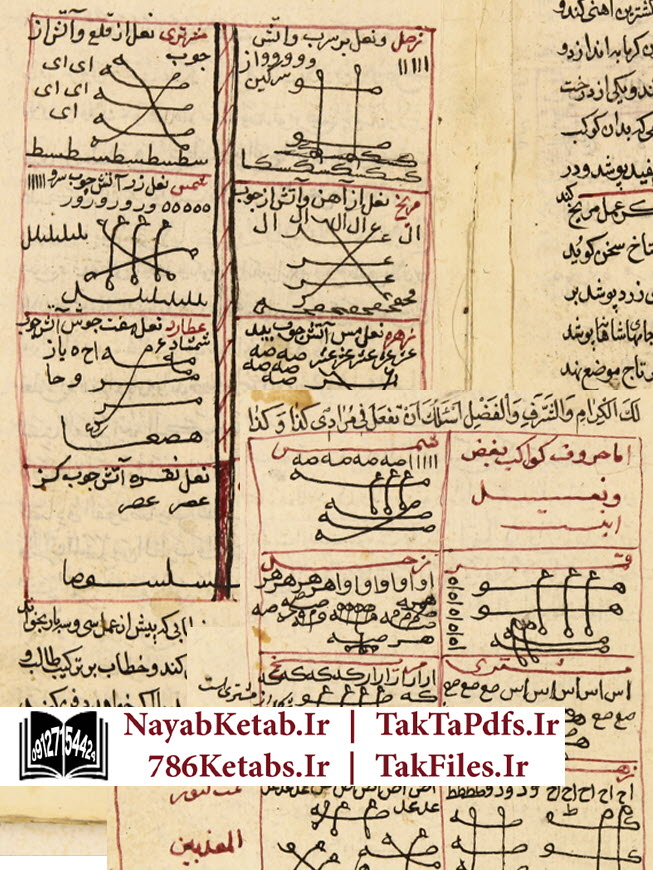 علوم خفیه چیست, علوم غریبه چیست