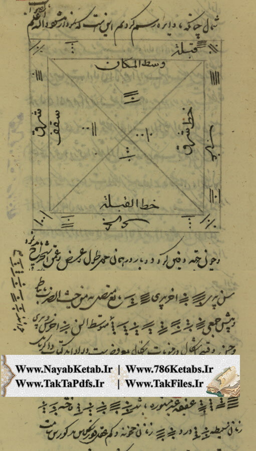 دانلود کتاب کنز الغرائب و بحر العجائب نسخه اصلی و تضمینی