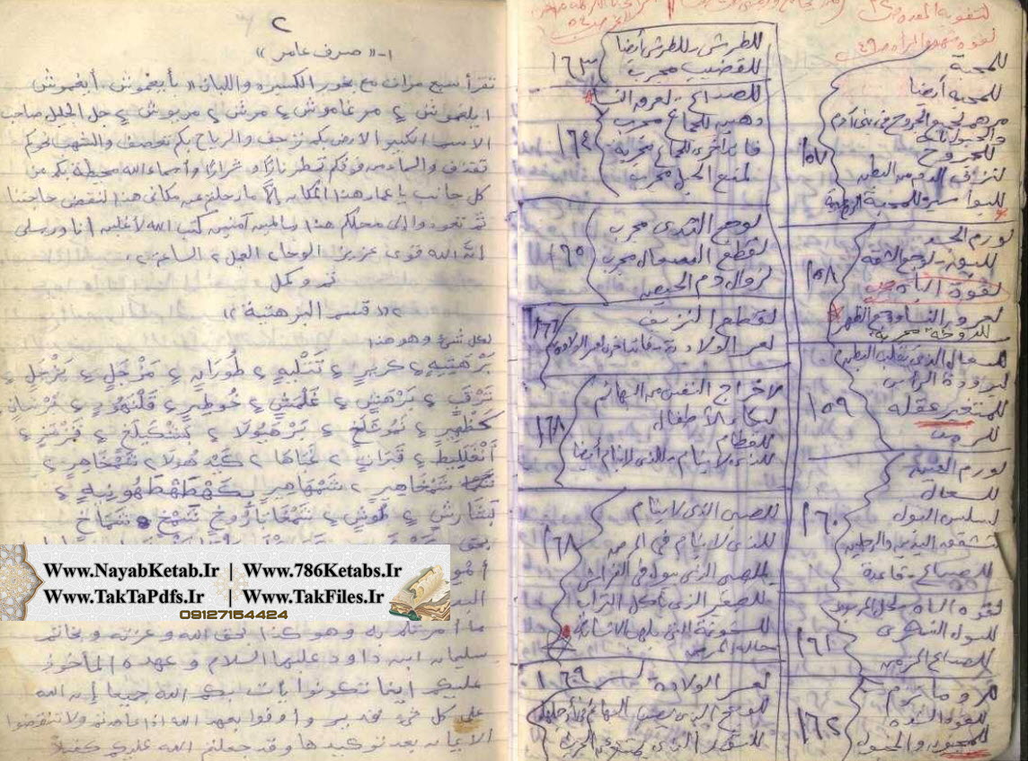کتاب کشکول شيخ ممدوح الزليتنی