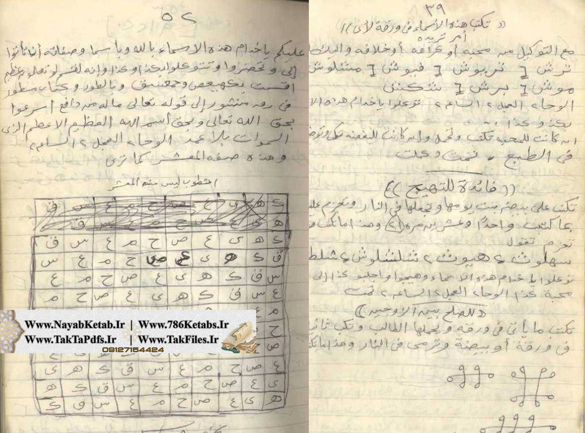 خواص بالفقیر ممدوح الزلیتنی, فوائد روحانیه