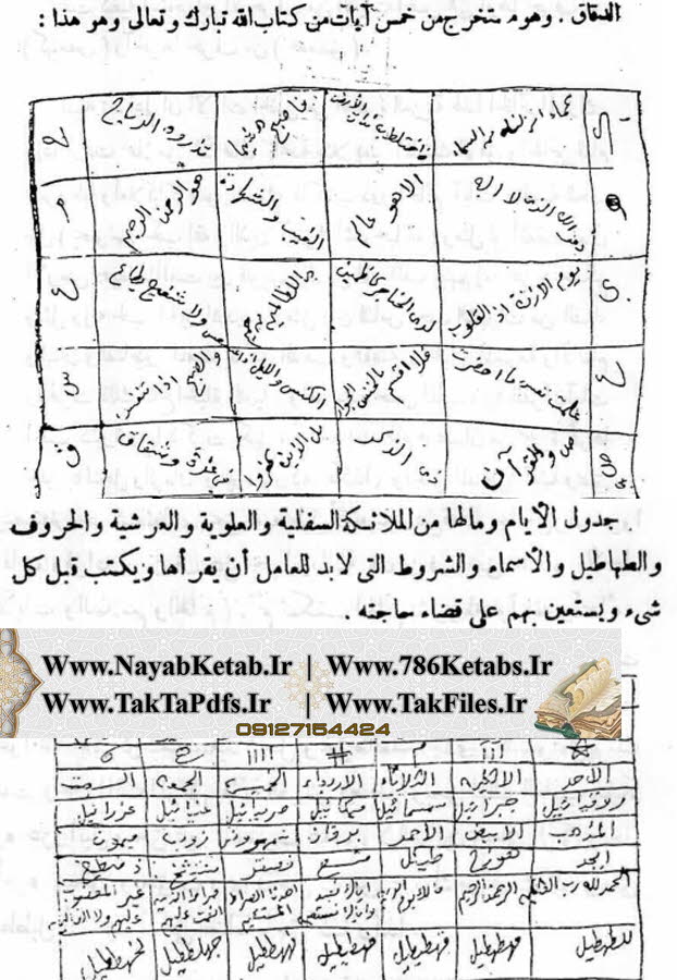 تسخیر جن و ارواح, تسلط بر دشمنان, تلبیس کف