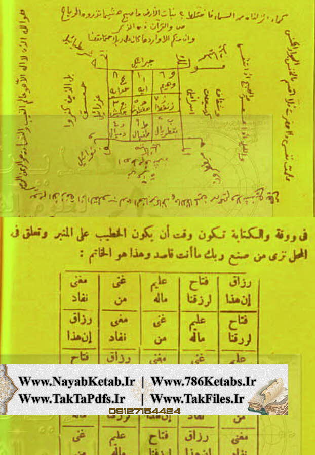 کتاب الخاتم السليمانی, العلم الروحانی