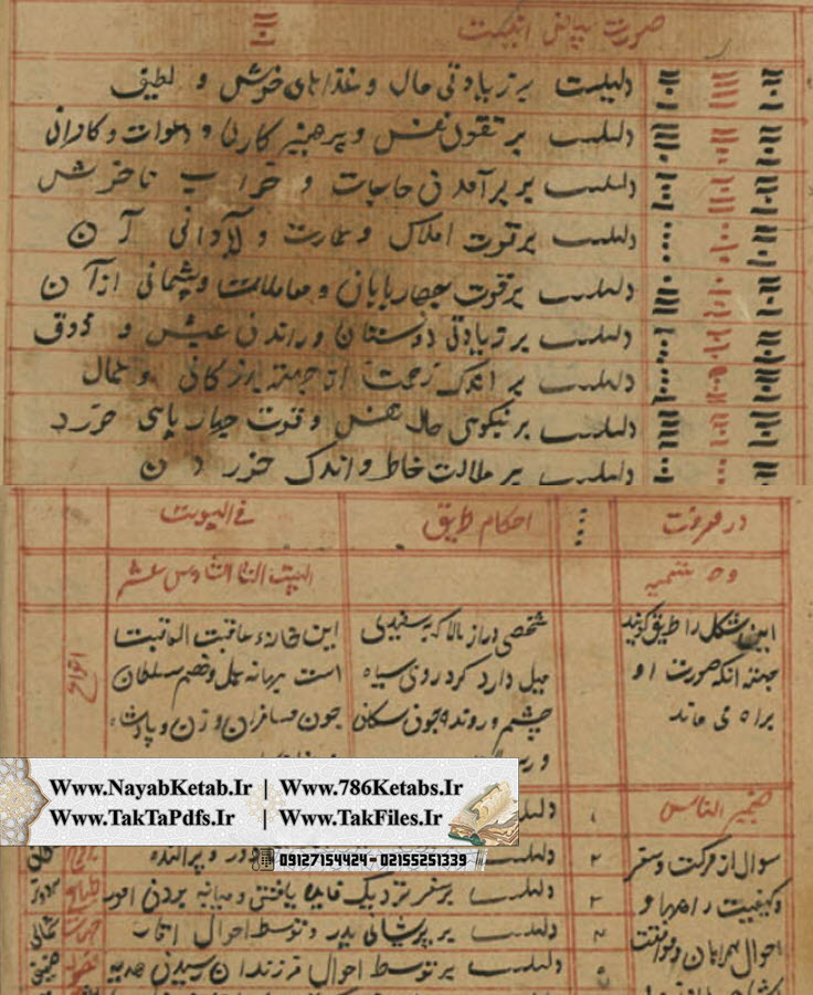 کتاب احکام رملی طالع نامه مینوی خرد
