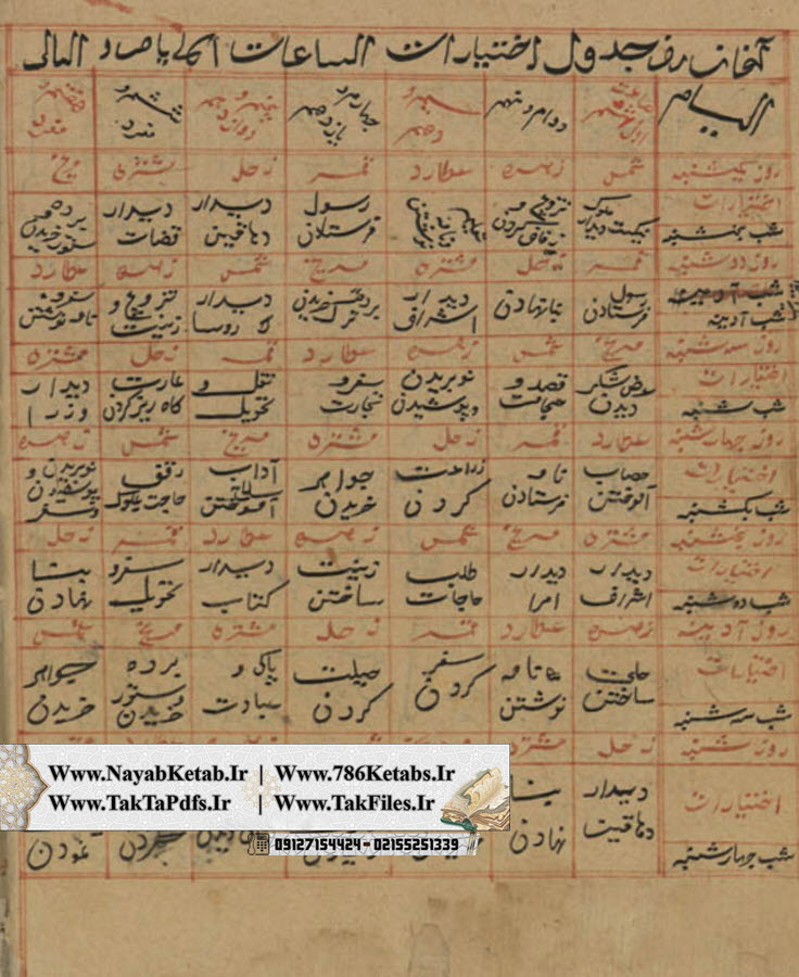 احکام الخارج صورت, احکام بیاض
