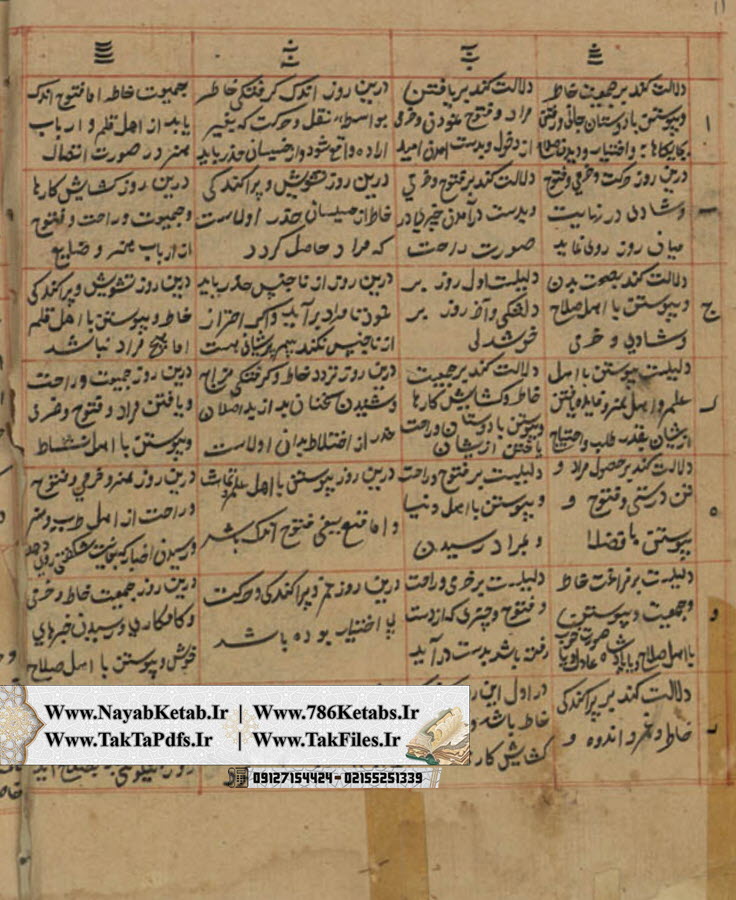 الشمس فی البروج, احکام نصرت الخارج