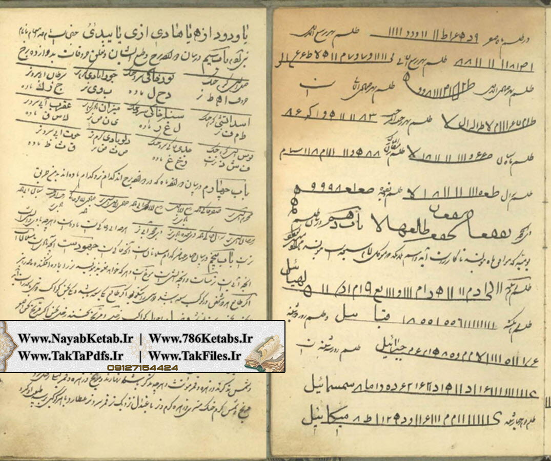 انواع دعاها در زمینه رزق و روزی, زبان بندی, استخراج طالع و فال