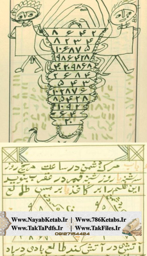 کتاب اختیارات ایام در طالع انسان ابو معشر فلکی