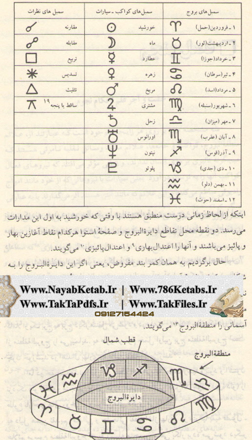 کتاب آسترولوژی یا نجوم احکامی حقیقت یا خرافات؟
