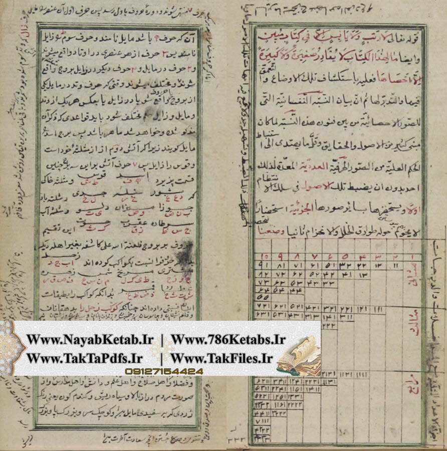 خرید و قیمت دانلود کتاب بیاض علوم غریبه