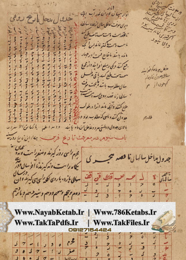 کتاب کواکب و نجوم, مدخل تاریخ, زیج, اتصالات کواکب