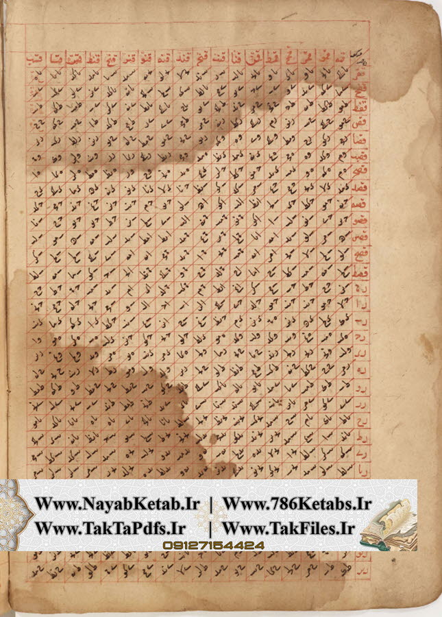 در معرفت کواکب, نصف النهار, کواکب ذات لکرسی