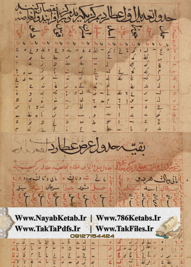 خط نصف النهار, فلک البروج, در تاریخ قرس, تاریخ رومی