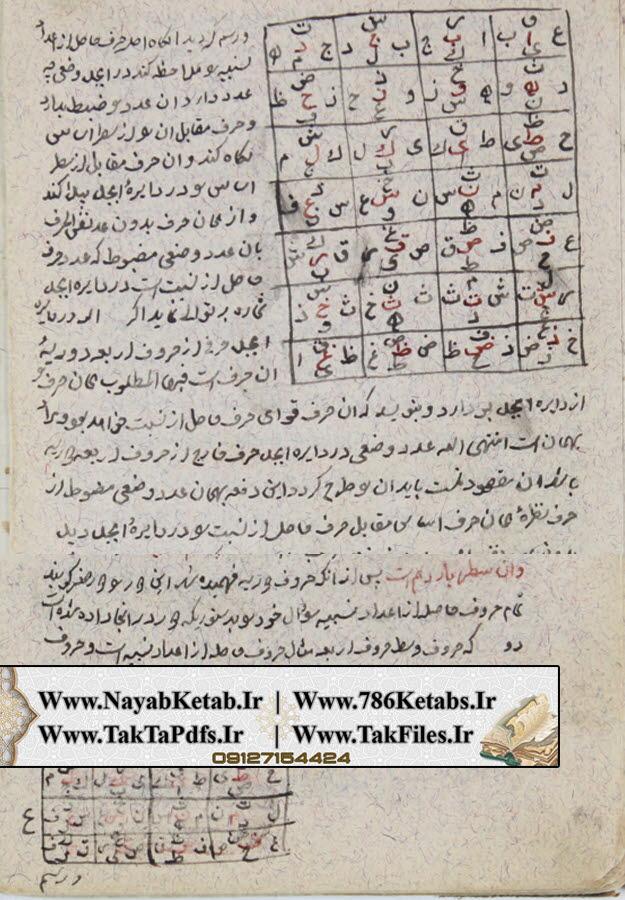 استخراج اسم, استخراج حروف