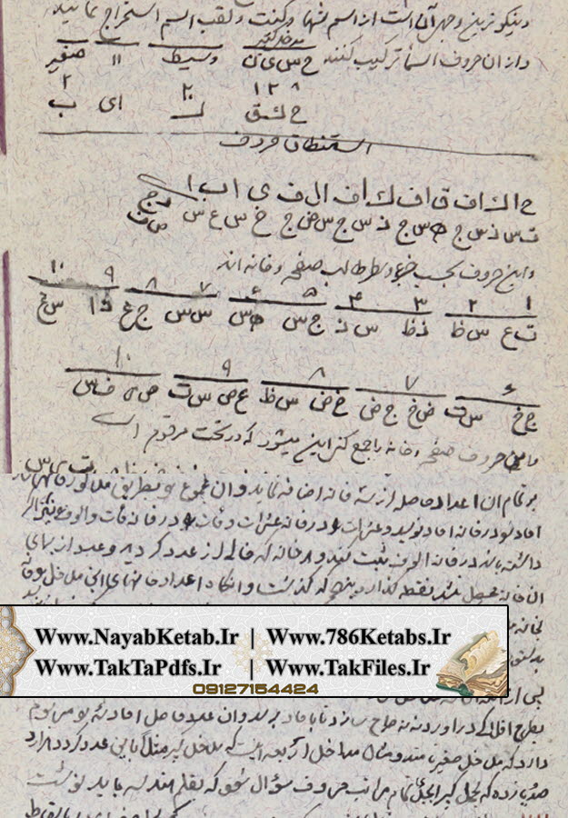 مدخل وسیط, مدخل کبیر, مدخل صغیر