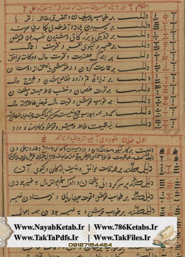 طالع نامه, جدول اختیارات