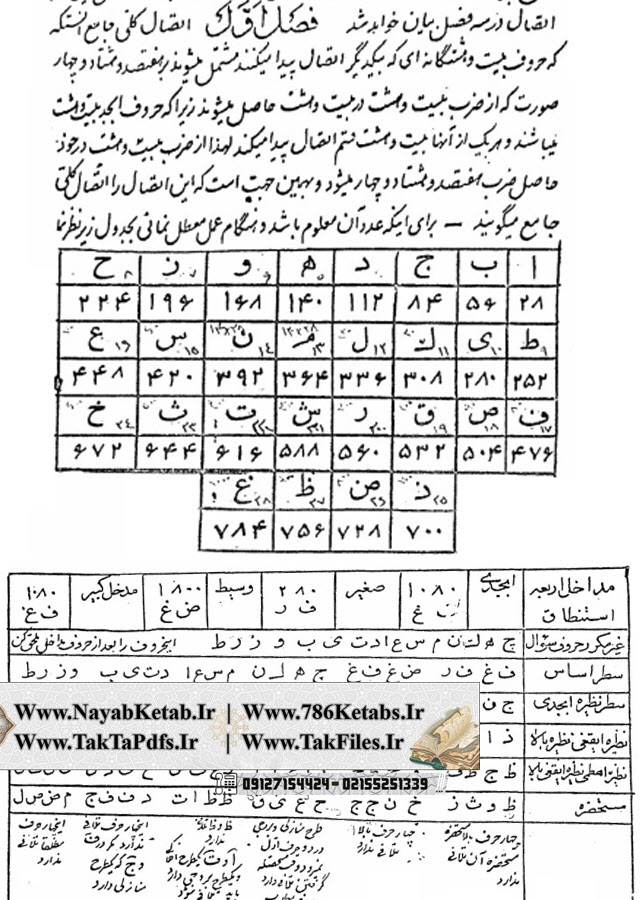 قیمت کتاب جفر جامع و نور لامع میرجهانی