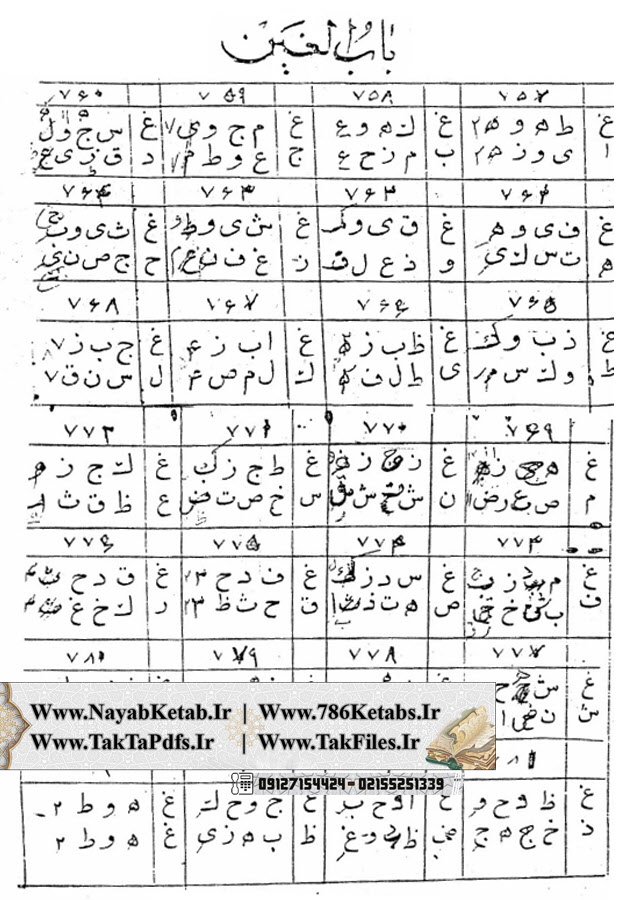 جدول طرح منازلی, جدول ابجدی, جدول افلاک, حروف مستحضره