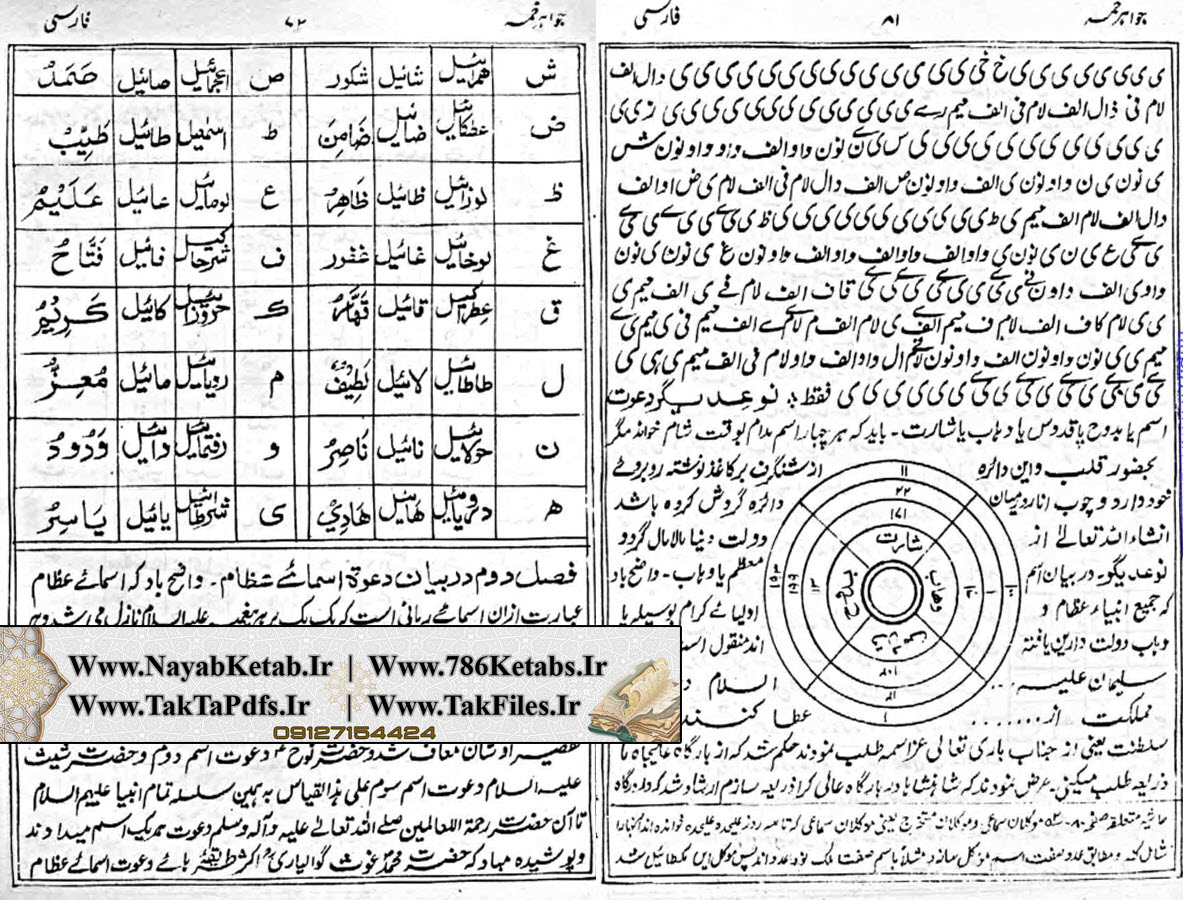 جواهر خمسه