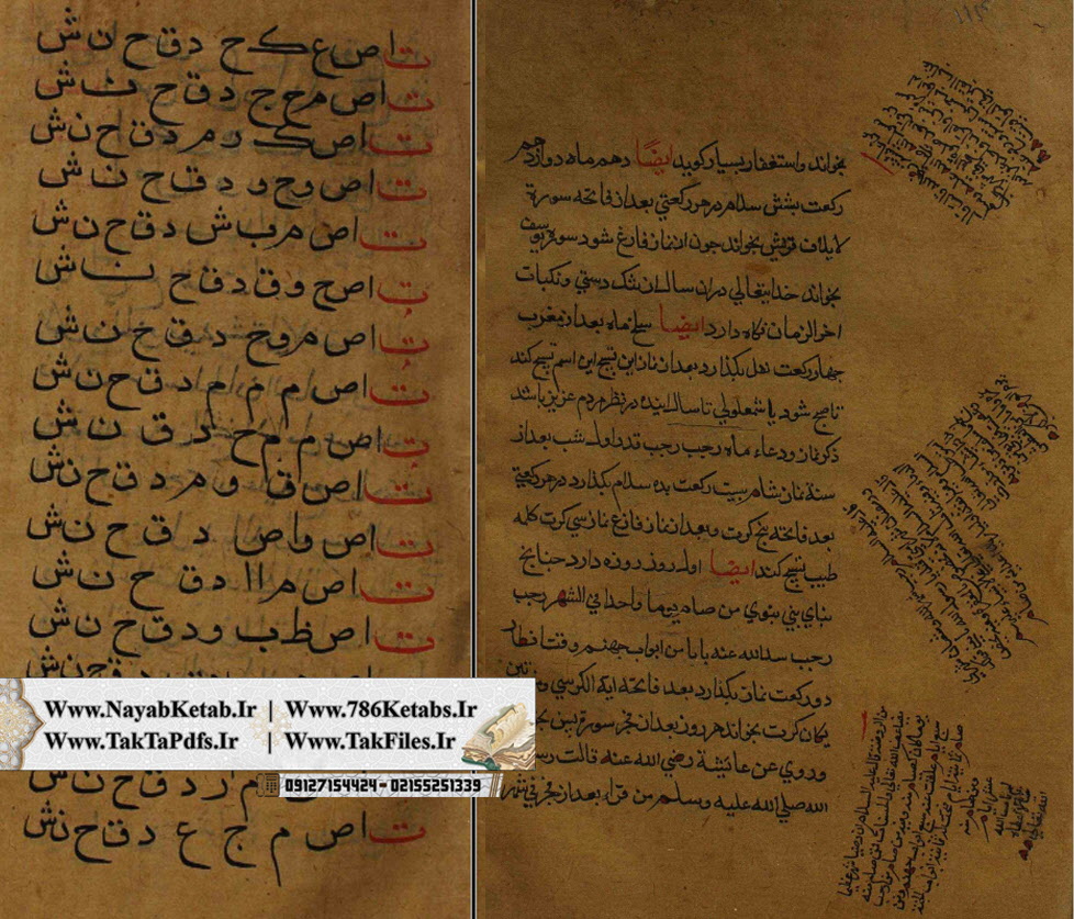 اسماء جبروت, مراقبه ظاهری