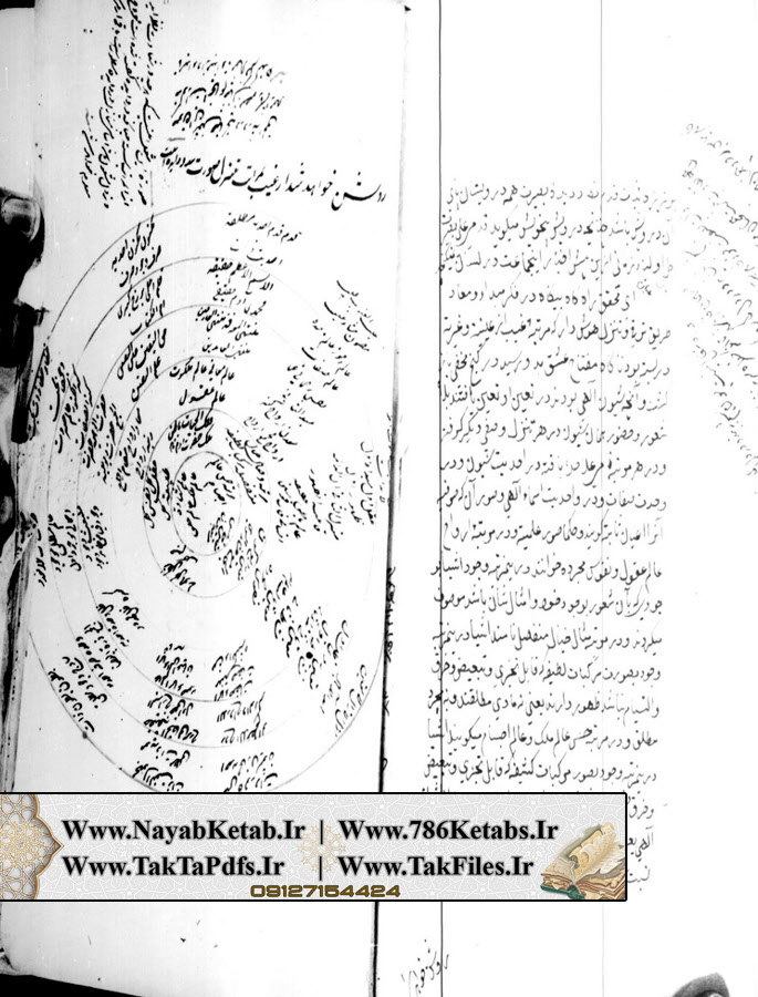 شرح الجواهر الخمس المسمى, ضمائر السرائر الإلهية في بواهر آيات الجواهر