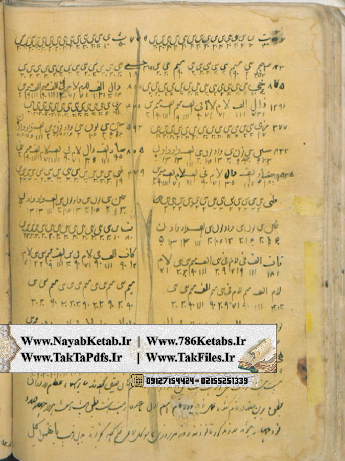 جواهر خمسه در روایات اسلامی
