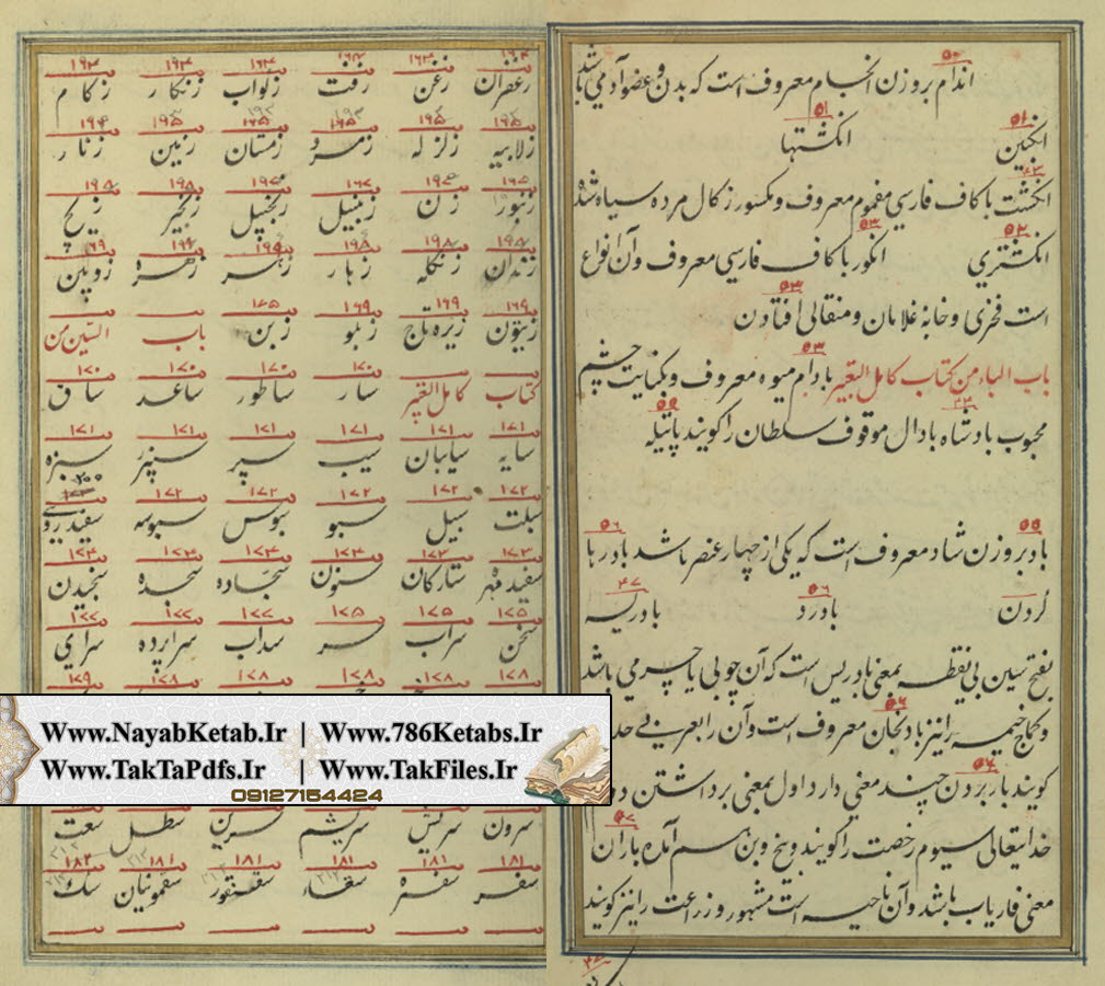 کامل التعبیر تفلیسی 
