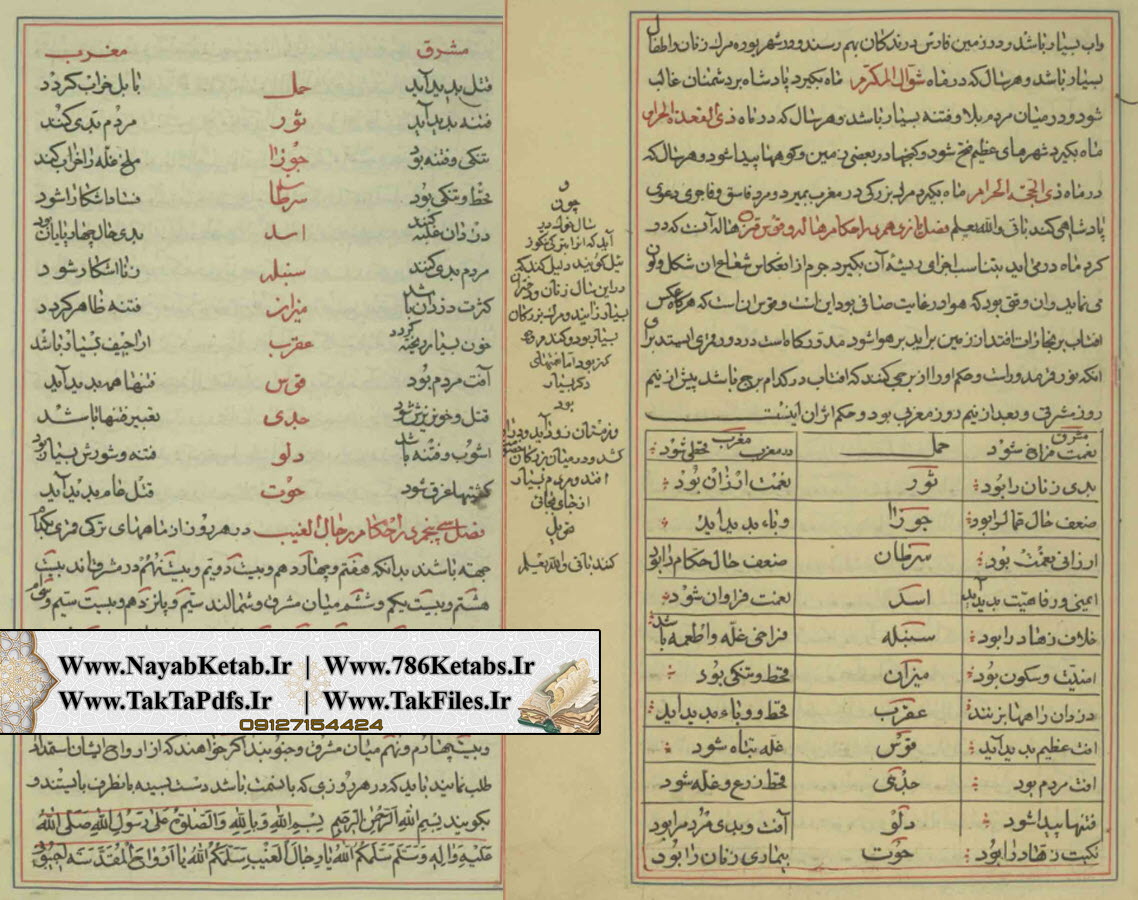 خرید و قیمت کتاب خواب نامه مصور 