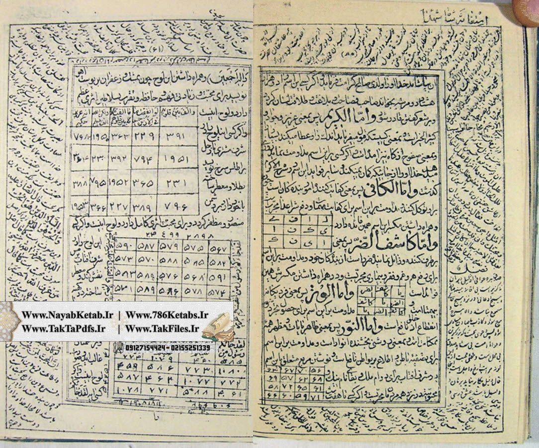 کتاب اسماء الله الحسنی محاج الدعوات, خواص ذکر الرزاق