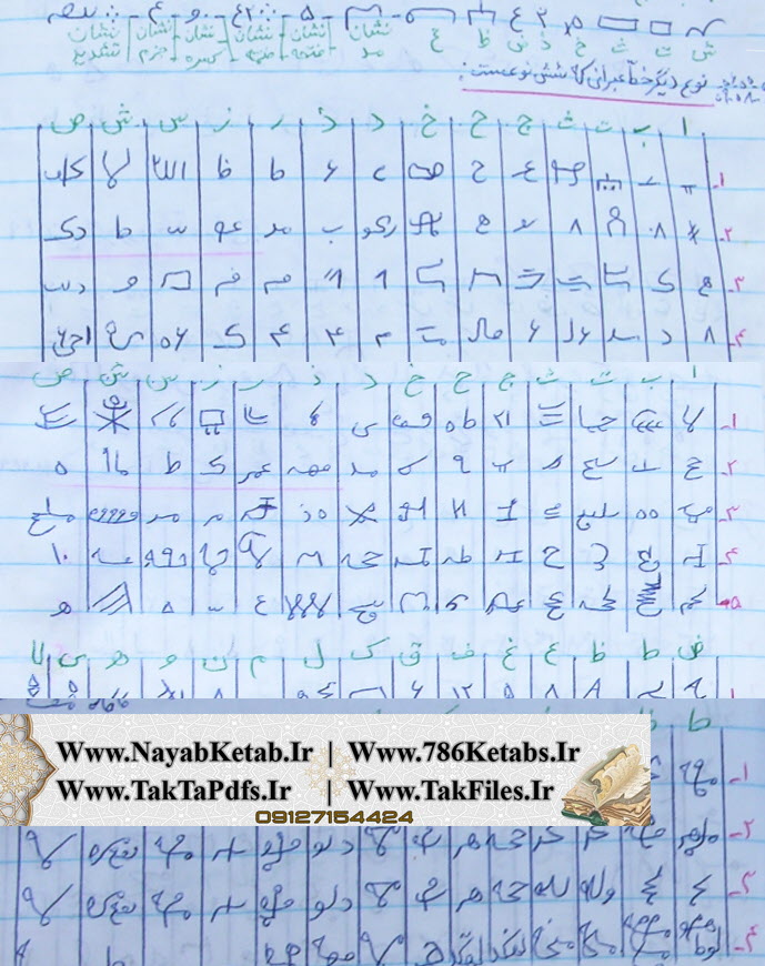 حروف خط کاشفی, حروف خط کرجمی, حروف خط مبطوش
