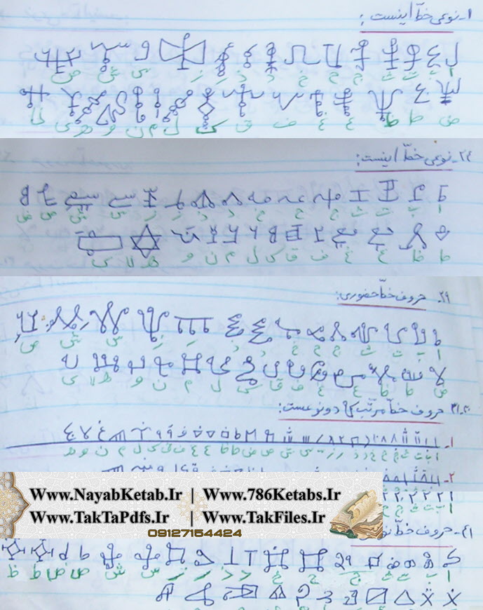 خطهای دعانویسی، حروف خط سریانی