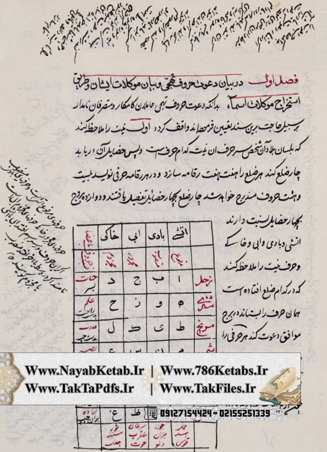 جواهر خمسه, معراج ‌نامه, بحرالحیات