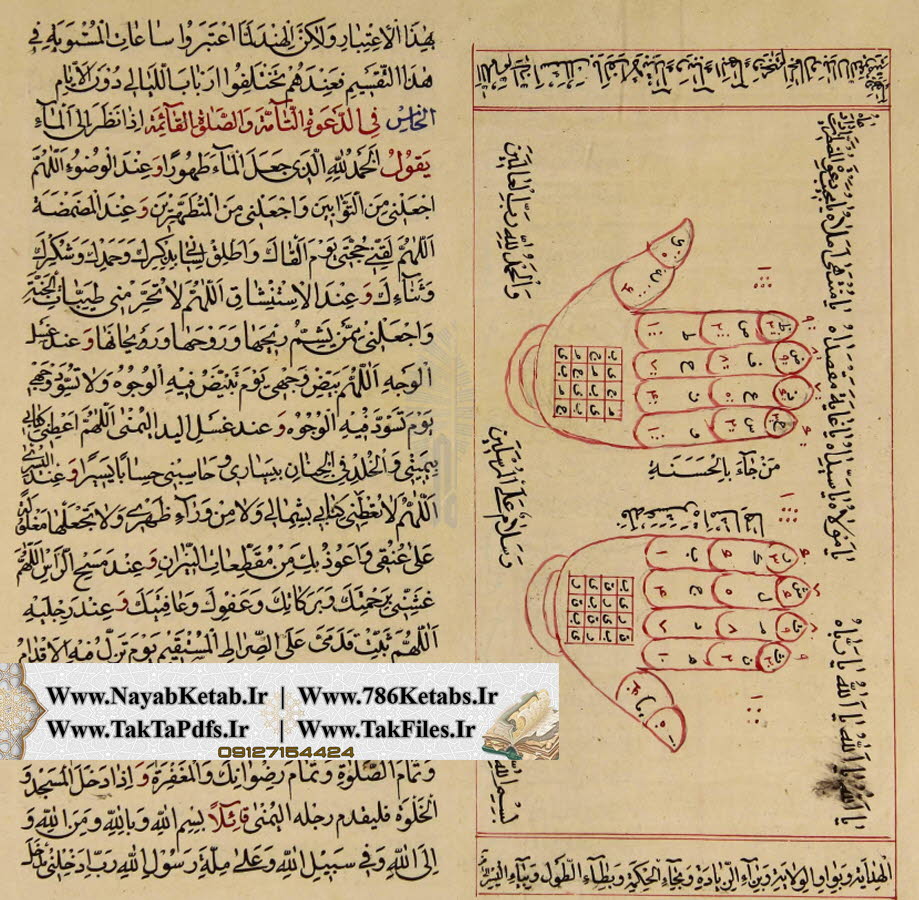 فی علم العقود و کشف الشهود