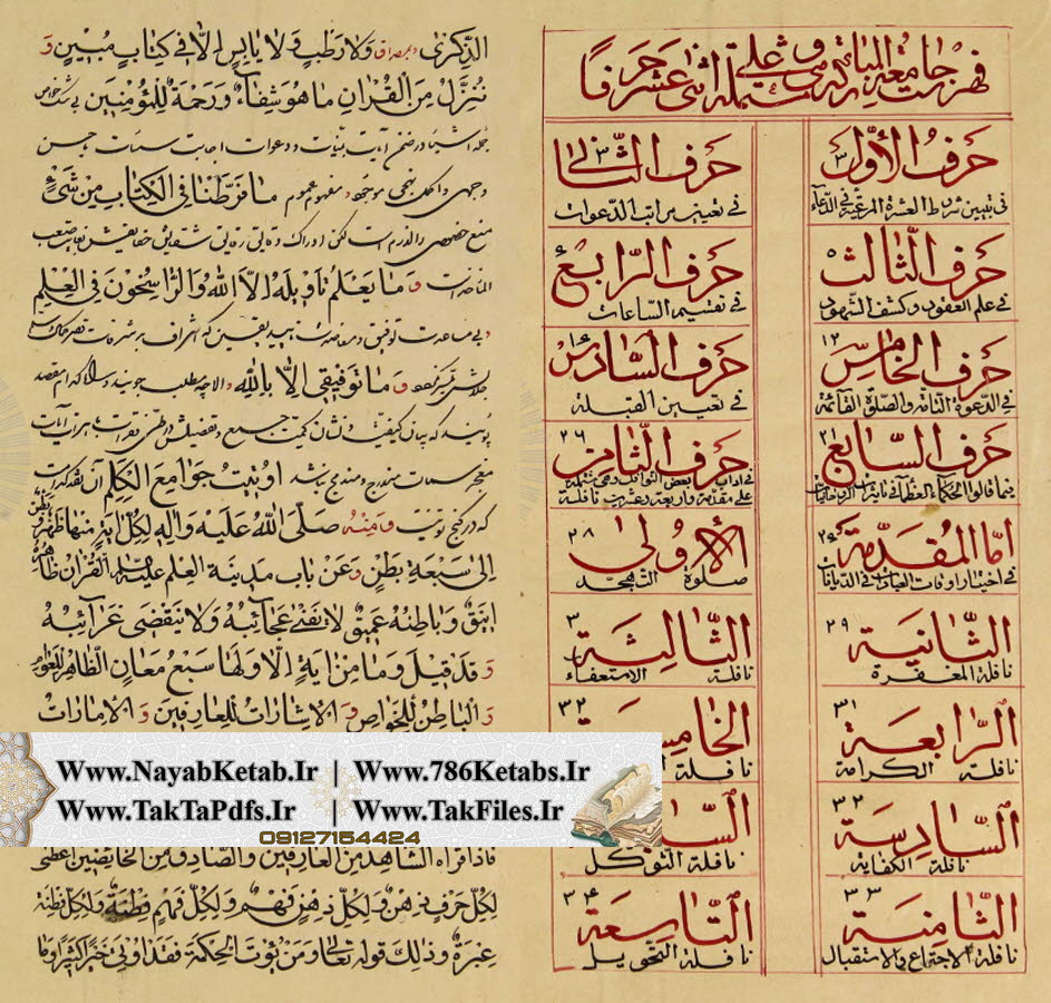 منازل فلکی, حروف هجانی عربی