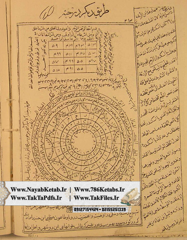 کتاب مفتاح السعادات