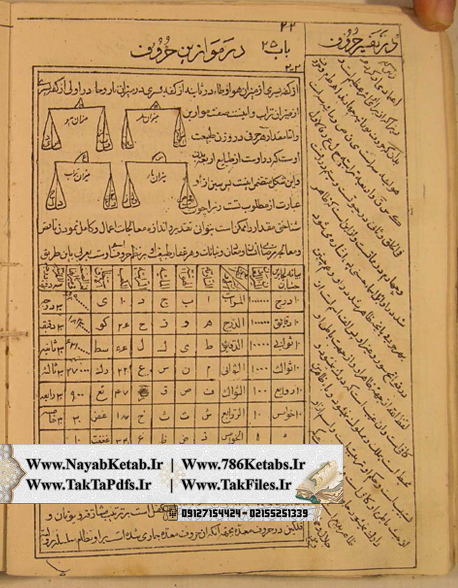 دفع ظالم, دفع سحر و طلسم, دفع طلسم