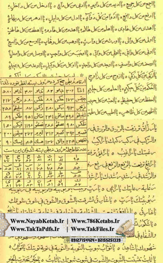 فواید سوره یس, تسخیر موکل سوره یس, استخاره با الواح