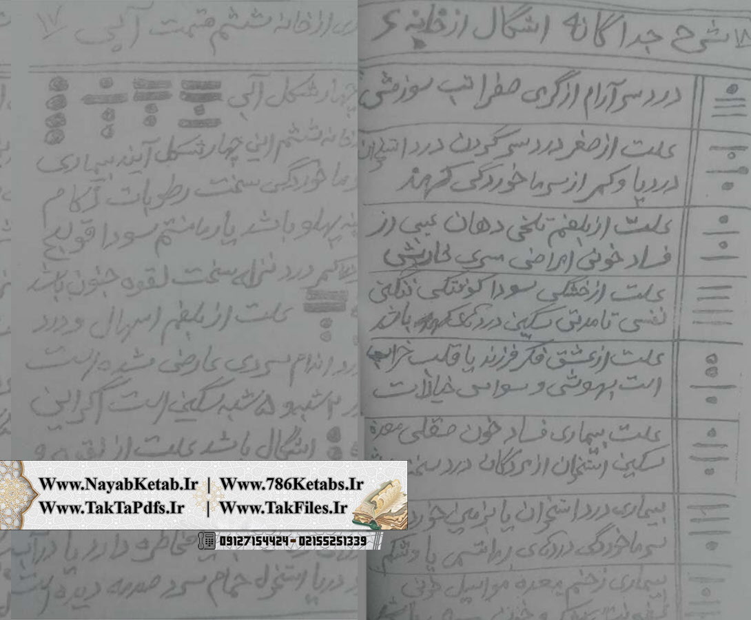 رمل سیاه قلم, تلسکوپ, رمل سیاه قلم