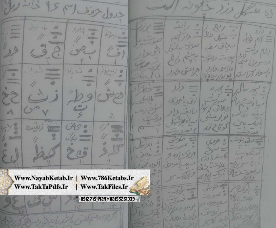 علم شریف رمل و ستاره شناسی