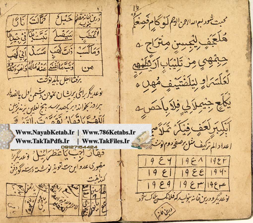 روز چهارشنبه جوزا، روز دوشنبه سرطان و روز یکشنبه اسد