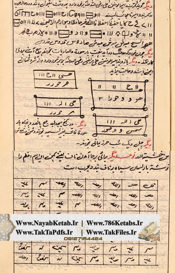 آموزش علوم غریبه اسلامی, کتاب علوم غریبه اسلامی