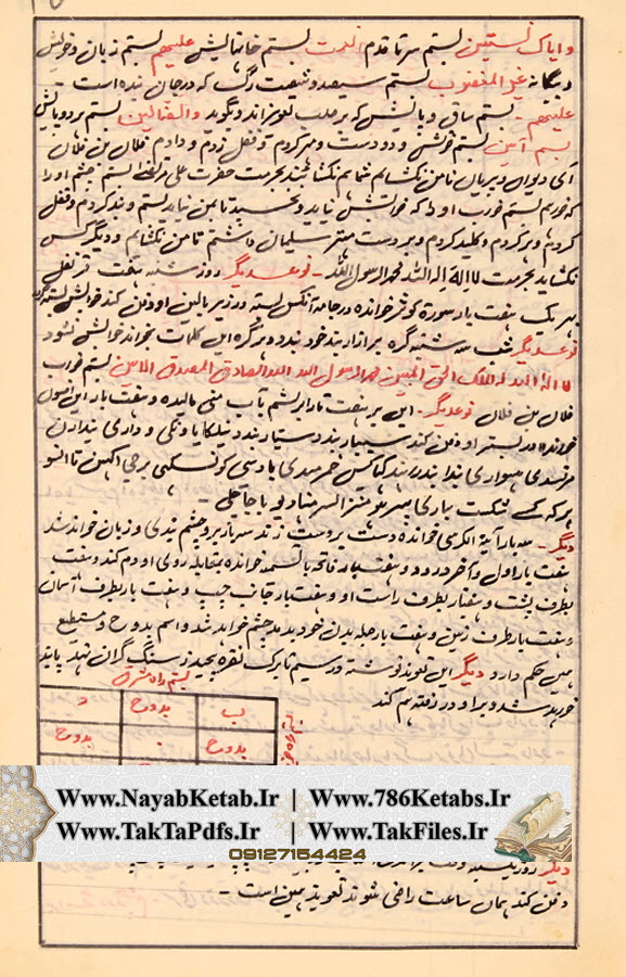 محاسبه پیشرفته ابجد کبیر و ابجد صغیر