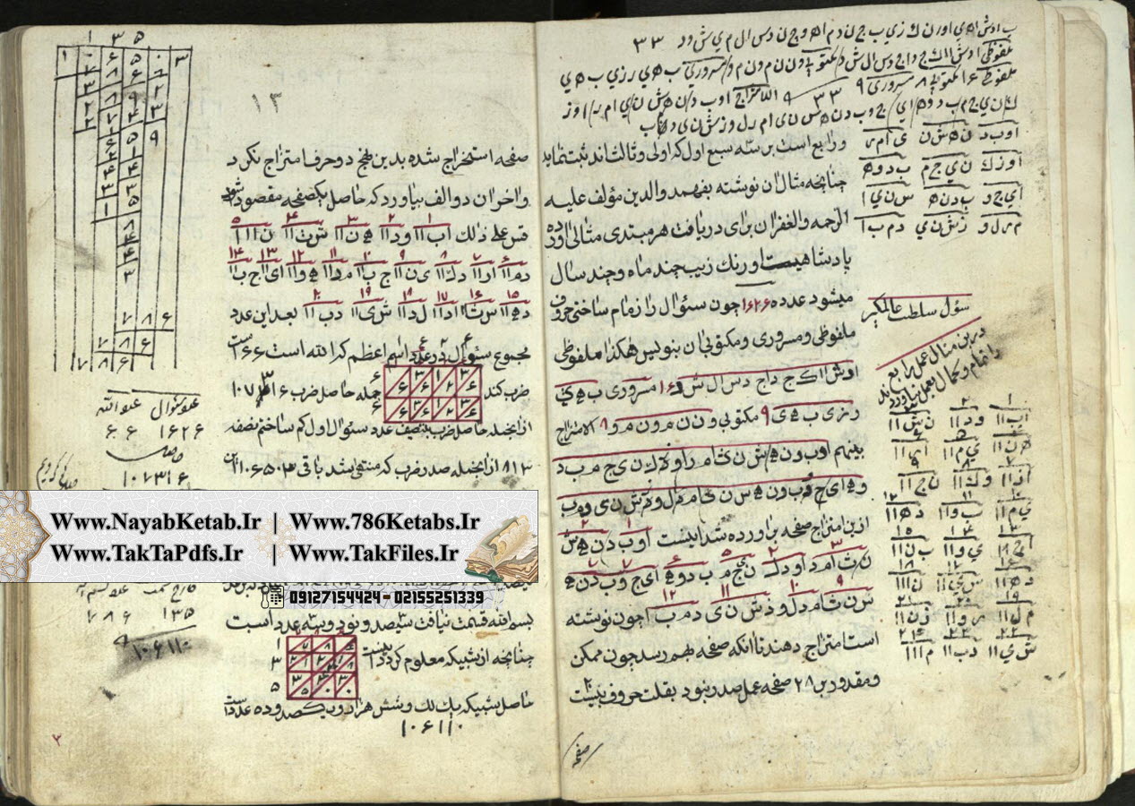 آموزش علم جفر، آموزش جفر