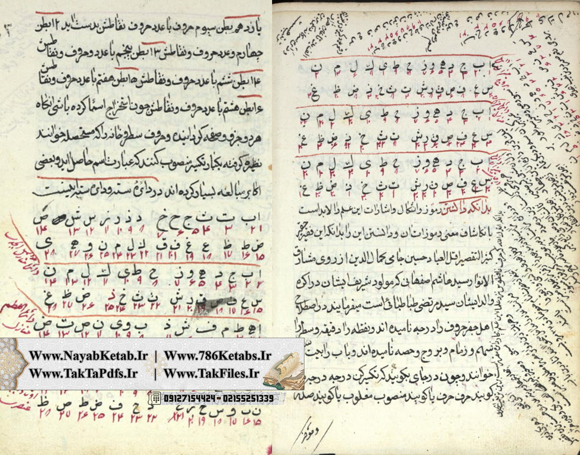 استخراج جفر جامع، علم رمل، جفر خافیه