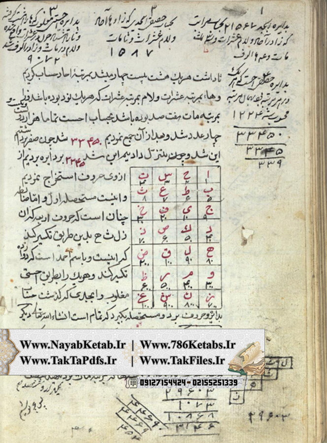 ساعت قمر در عقرب، جفر فارسی